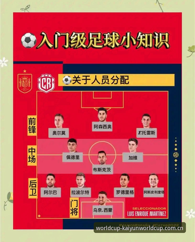 开云世界杯"改变游戏规则"使用教程：从索斯盖特纪录片看懂新一代足球思维