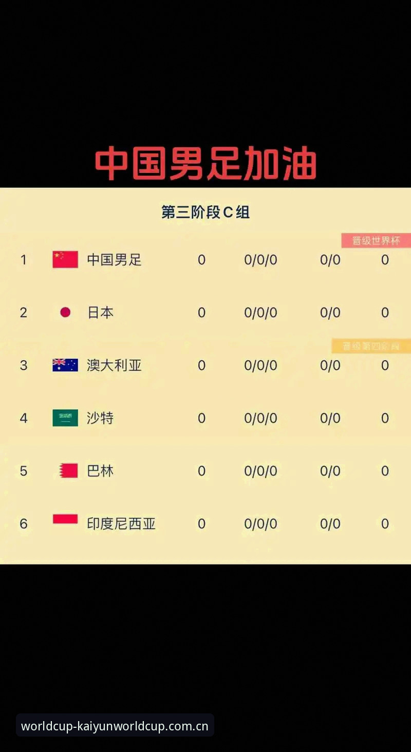 开云世界杯CN登录入口下载使用教程：三分钟解决赛前焦虑