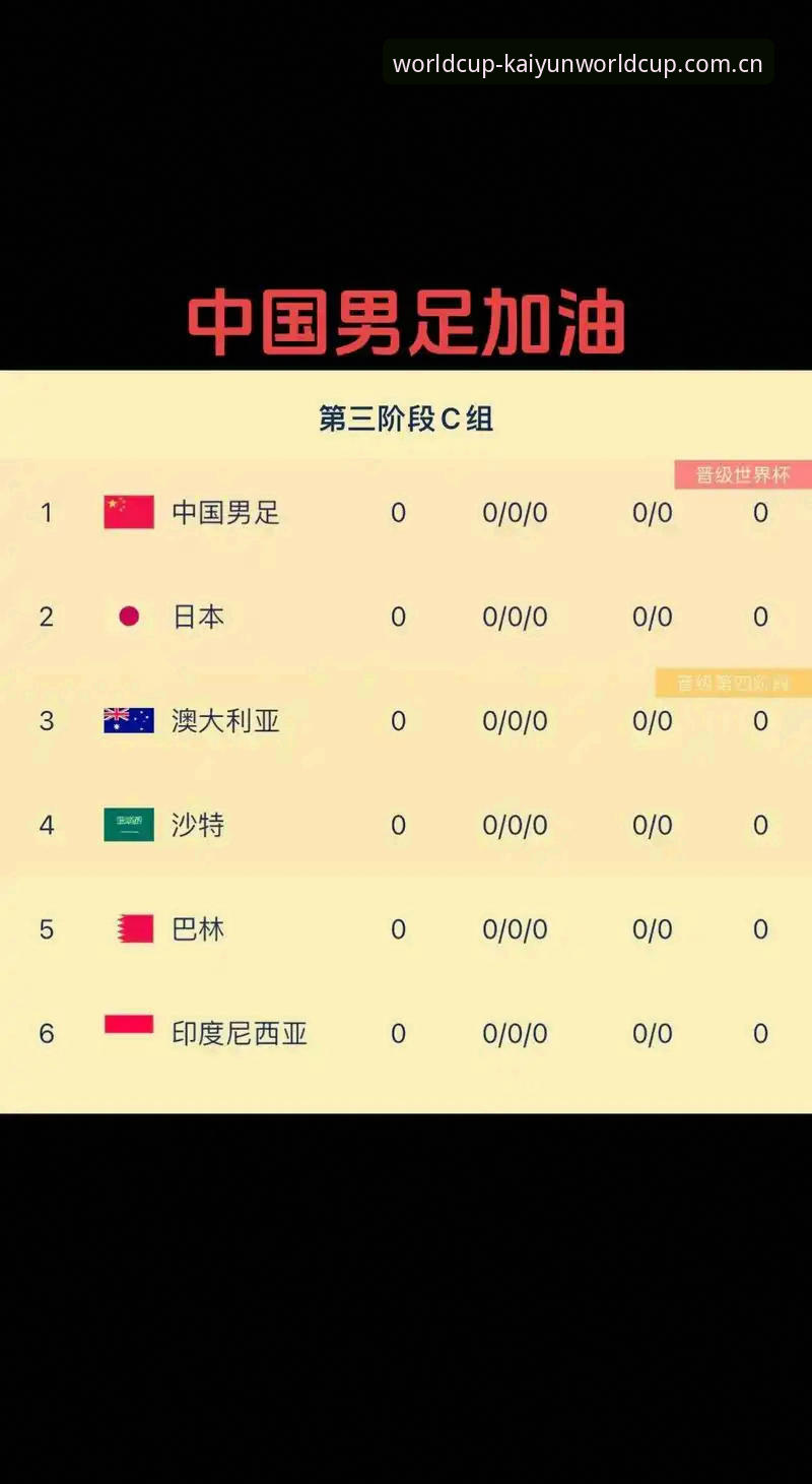开云世界杯安卓版从下载到注册的完整操作教程